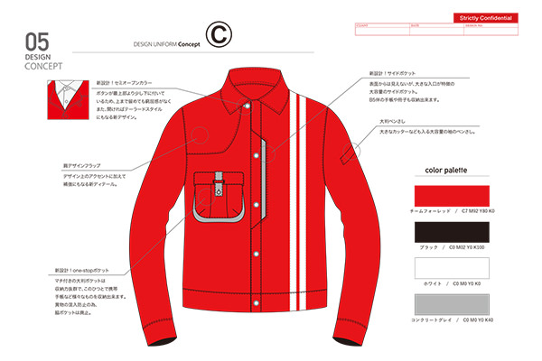 製作ガイドライン Ouc オーダーユニフォームカンパニー