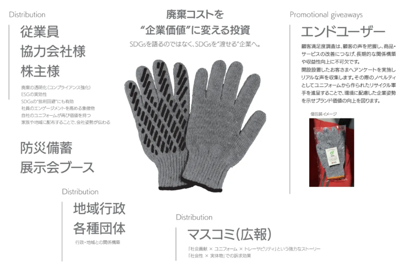 ユニフォームからアップサイクルした軍手の活用先と企業価値への効果